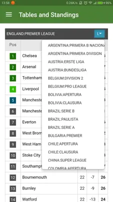 SoccerNet Nigeria android App screenshot 6